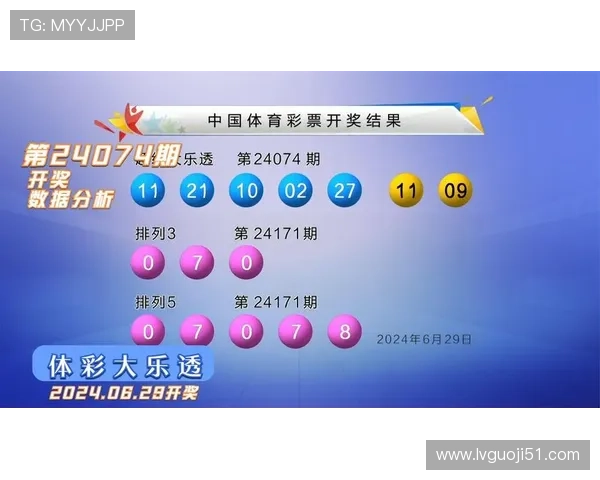 大乐透第074期开奖号码揭晓，头奖花落谁家引关注